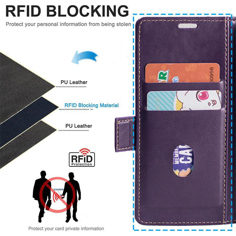 Premium Leder Flip iPhone Hülle – MagSafe-kompatibel, Magnetverschluss, kabelloses Laden, Kartenhalter, langlebiger Schutz für iPhone