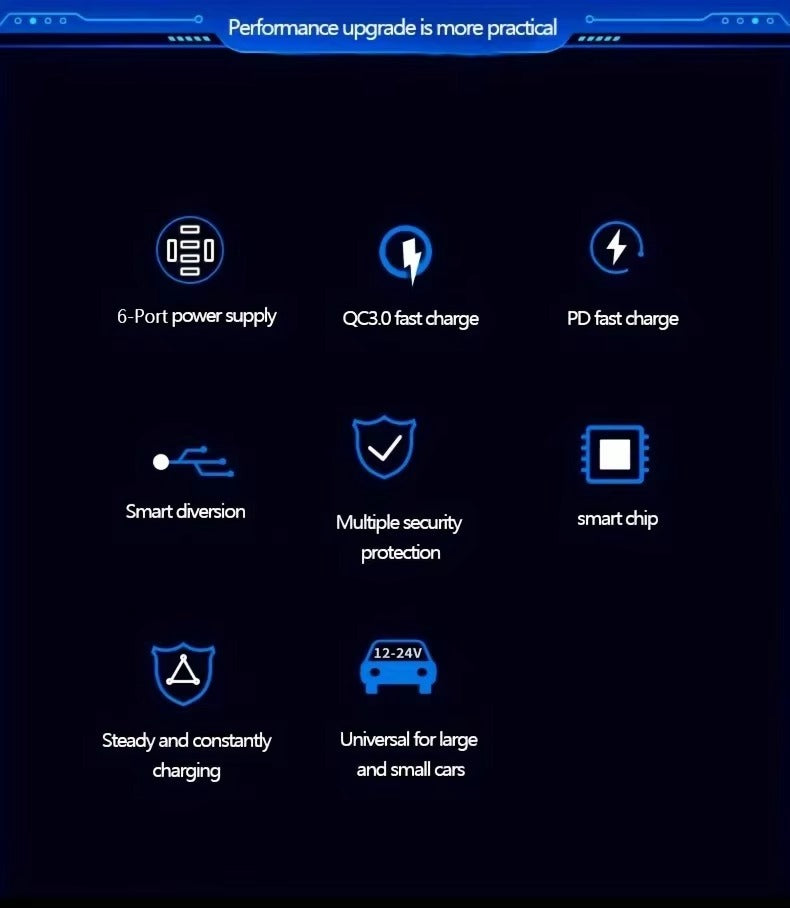 Premium 250W USB Car Charger with Digital Display – 6-Port Fast Charging PD QC3.0 Type-C Adapter, Intelligent Protection, Quick Charge