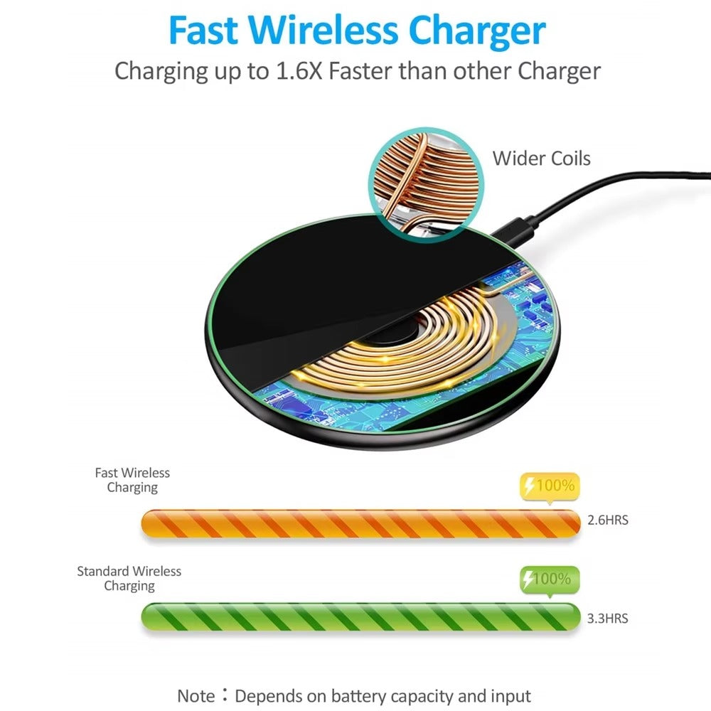 Premium 30W Wireless Charging Pad – Fast USB-C Charger for iPhone & Samsung, Case-Friendly, Overheat Protection, Sleek Zinc Alloy Design, QC 3.0 Compatible