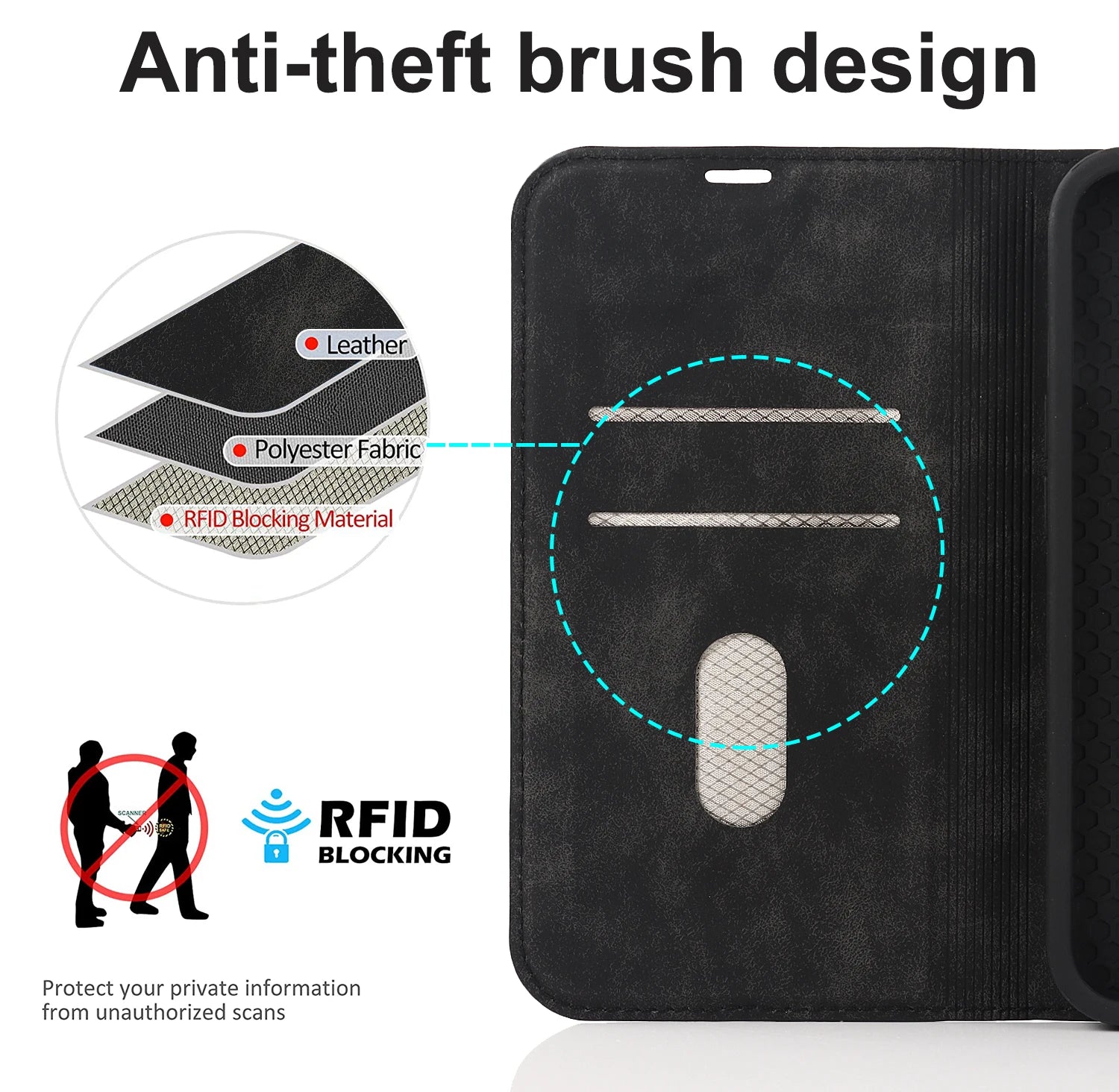 Luxuriöse Magnetische Leder Geldbörse iPhone Hülle – MagSafe Wireless Charging, Kartenfach, Standfunktion, Premium Schutz, Stilvolle & Langlebige Hülle