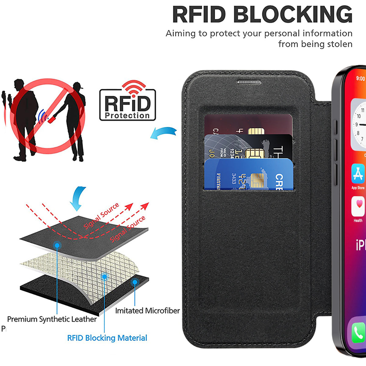 Luxury MagSafe Wallet iPhone Case – Grid Leather Flip Cover, Magnetic Card Holder, Shockproof Protection, Wireless Charging Compatible, Premium Design for iPhone Models