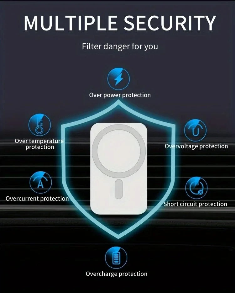 Premium 30W Magnetic Wireless Car Charger – Fast Charging Phone Mount for Air Vent, MagSafe Compatible, Auto-Align, 360° Adjustable Holder