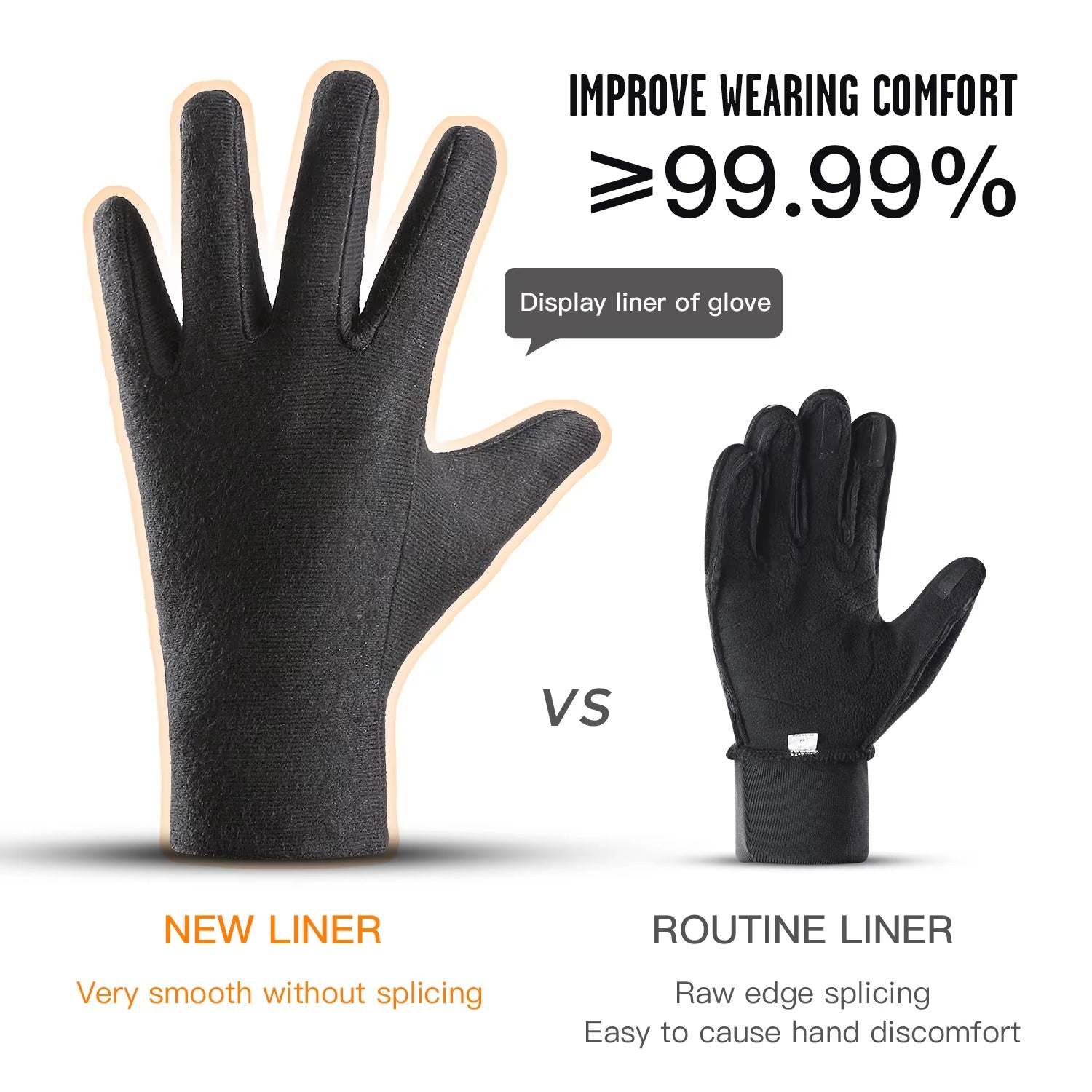 High Performance Winter Cycling Gloves – Waterproof Touchscreen Thermal Gloves, Windproof, Anti-Slip Grip, 3M Insulated, Unisex Sports Riding Gloves S-XL