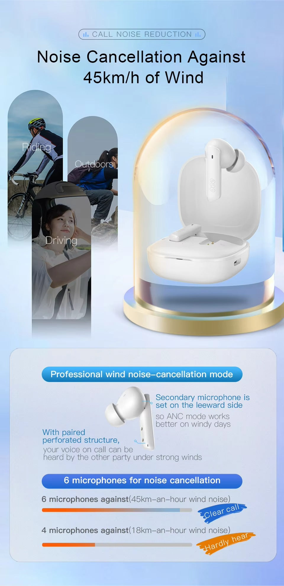 Premium, ANC Wireless Headphones – Bluetooth 5.2 Earphones with 6-Mic ENC, HD Call, Transparency Mode for Apple iPhone