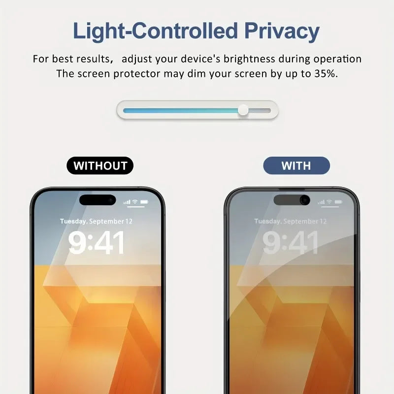 Premium 5Pcs Full Cover Privacy Screen Protector Anti-Spy Tempered Glass Scratch-Resistant & Water-Resistant for Apple iPhone