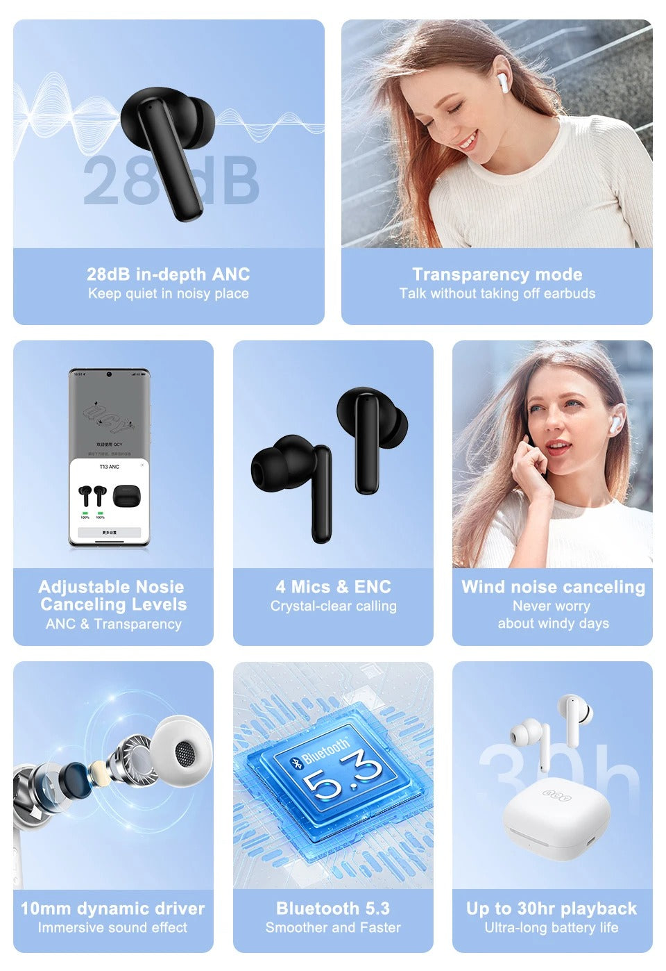 High-Quality ANC Bluetooth 5.3 Earbuds for iPhone –  Headphones with 4 Mics, ENC Noise Reduction, Calling for Music & Work