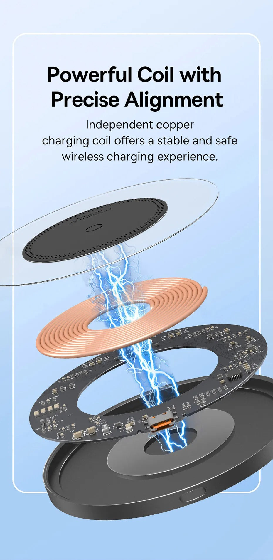 Premium 15W Wireless Charger Pad – Fast Qi Charging for iPhone, AirPods, Samsung, Xiaomi, LG, Clear Design, Type-C Cable, Charging Indicator