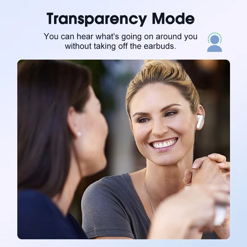 High-Quality ANC Bluetooth 5.3 Earbuds for iPhone –  Headphones with 4 Mics, ENC Noise Reduction, Calling for Music & Work