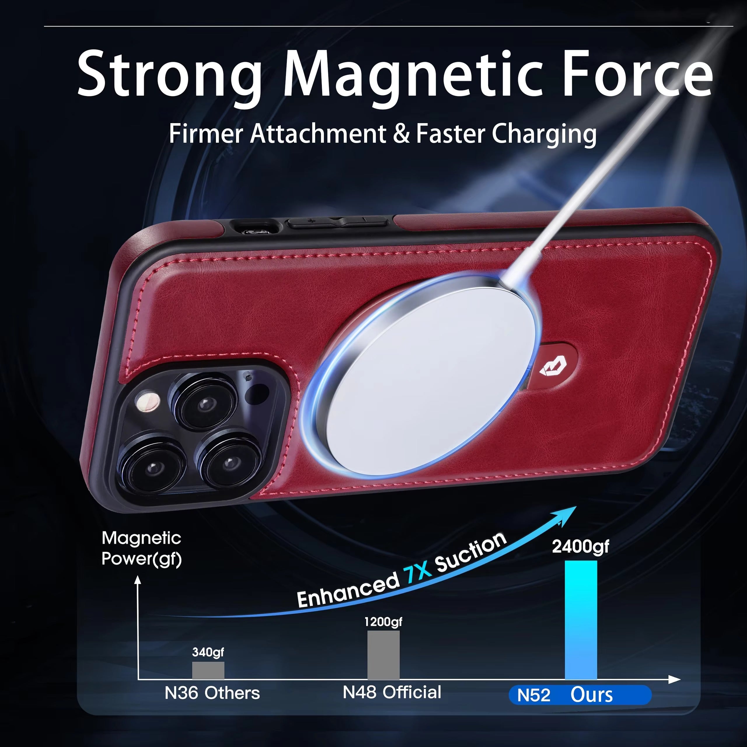 Premium Apple iPhone Case MagSafe Compatible Camera Lens Protection Screen Protection Cover