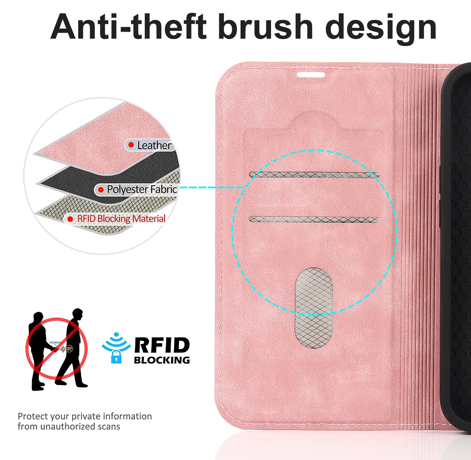 Luxuriöse Magnetische Leder Geldbörse iPhone Hülle – MagSafe Wireless Charging, Kartenfach, Standfunktion, Premium Schutz, Stilvolle & Langlebige Hülle