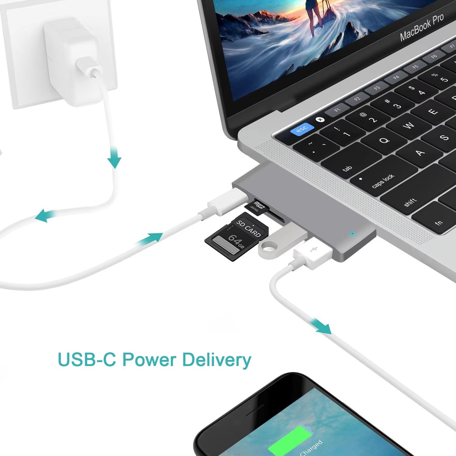 High-Speed USB-C Hub with HDMI 4K, Thunderbolt 3, USB 3.0, SD/TF Card Reader, PD Charging – Type-C Adapter Dock for MacBook Air, Pro, and USB-C Laptops