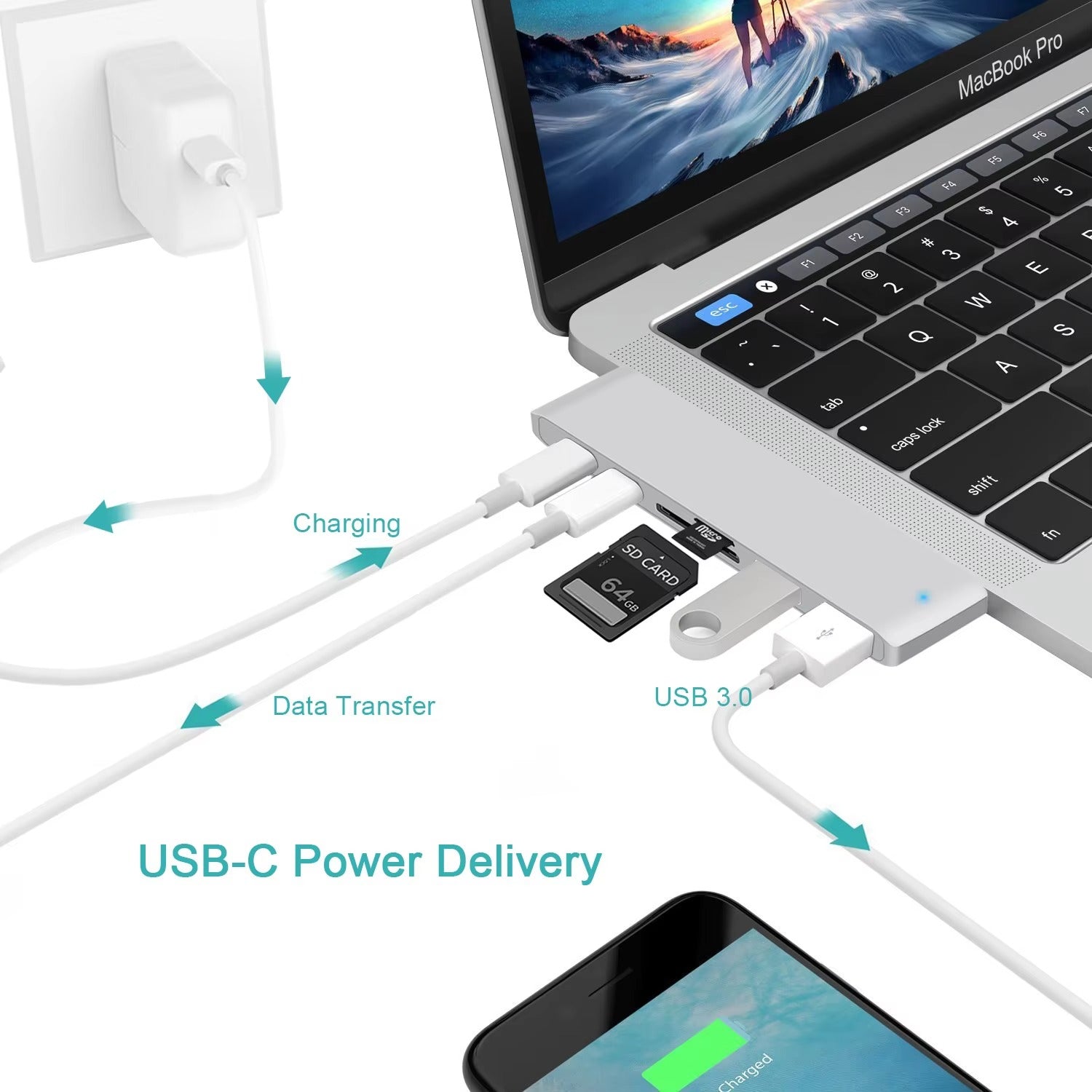 High-Speed USB-C Hub with HDMI 4K, Thunderbolt 3, USB 3.0, SD/TF Card Reader, PD Charging – Type-C Adapter Dock for MacBook Air, Pro, and USB-C Laptops