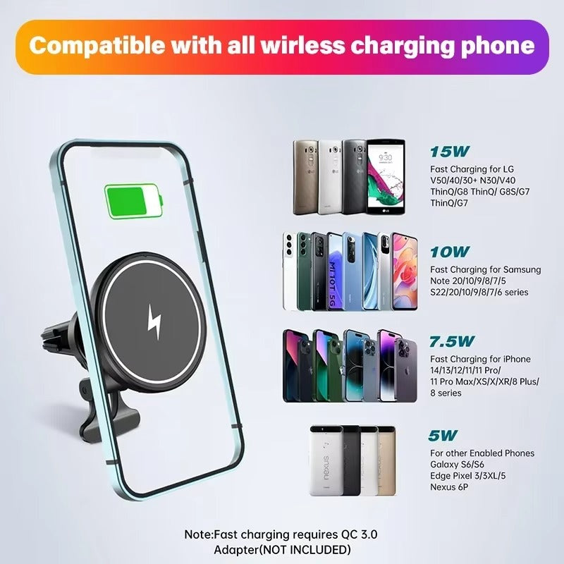 High-Speed 30W Magnetic Wireless Car Charger – Phone Holder Stand with Fast Charging, Dashboard or Vent Mount