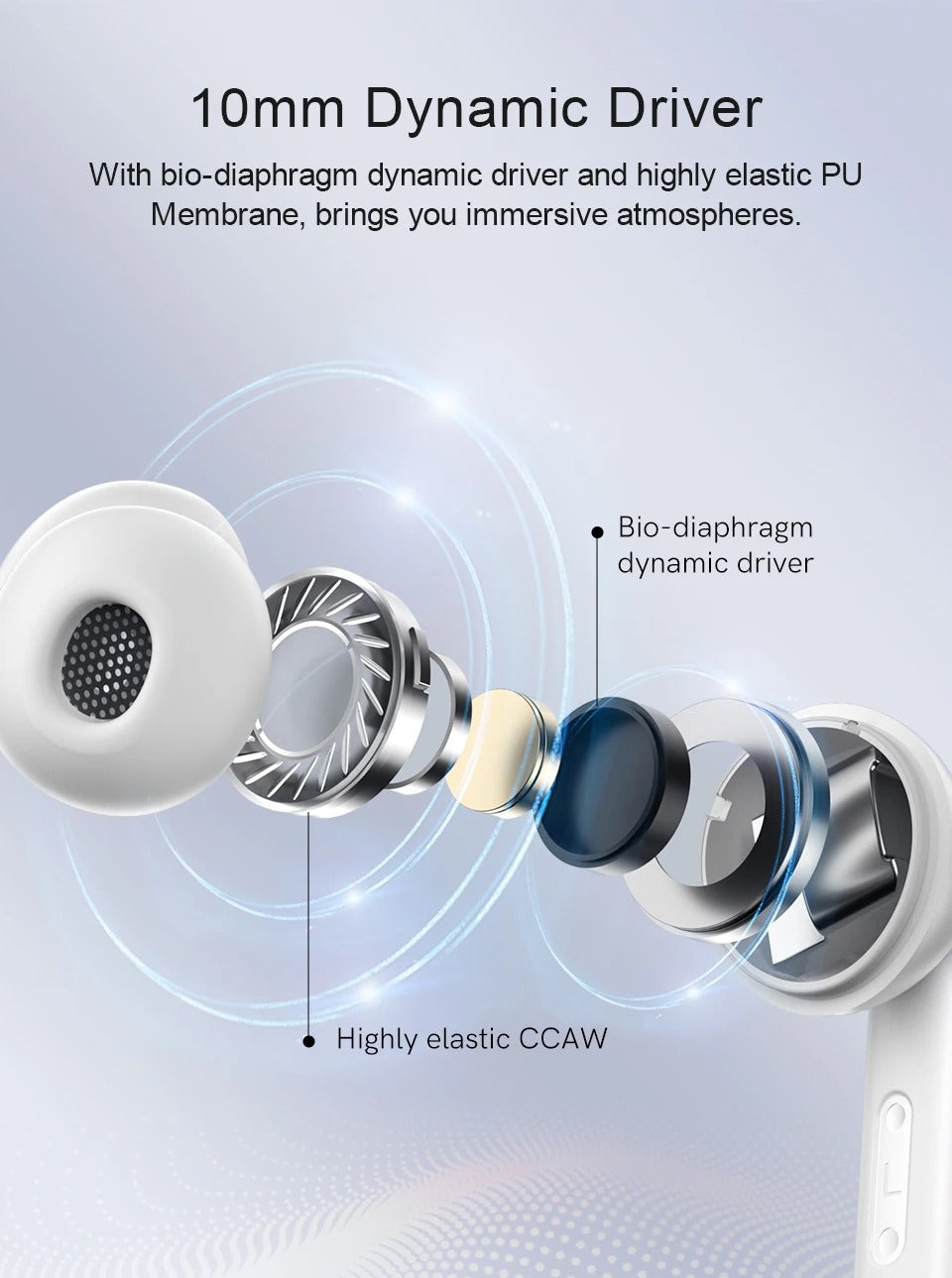 High-Quality ANC Bluetooth 5.3 Earbuds for iPhone –  Headphones with 4 Mics, ENC Noise Reduction, Calling for Music & Work