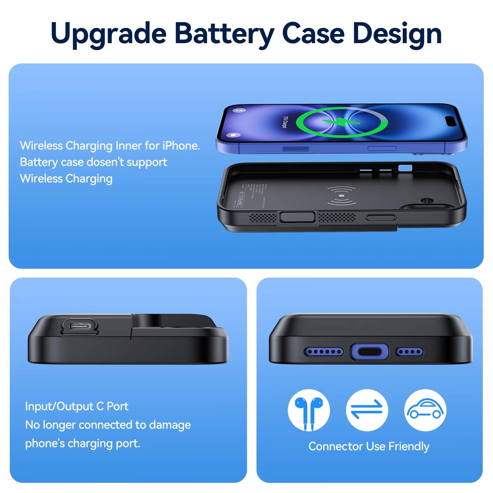 Hochwertige Apple iPhone Hülle, MagSafe-kompatibel, Kameraobjektiv- und Bildschirmschutz, ultradünne stoßfeste magnetische Rundumschutzabdeckung mit 8000mAh Akku-Pack