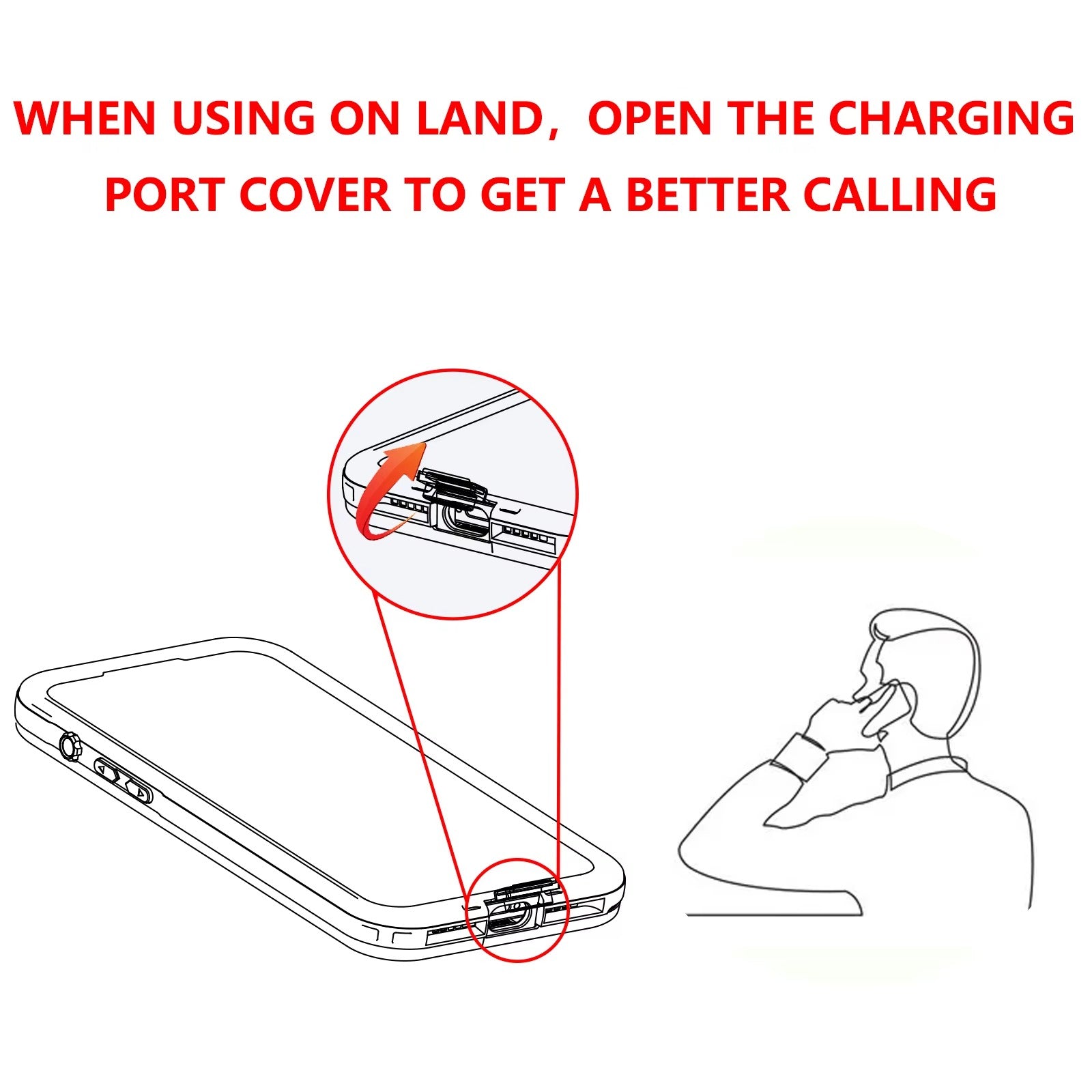 Hochwertige Apple iPhone Hülle, MagSafe-kompatibel, Kameraobjektiv- und Bildschirmschutz, ultradünne stoßfeste magnetische Rundumschutzabdeckung mit IP68 transparentem Seil-Design