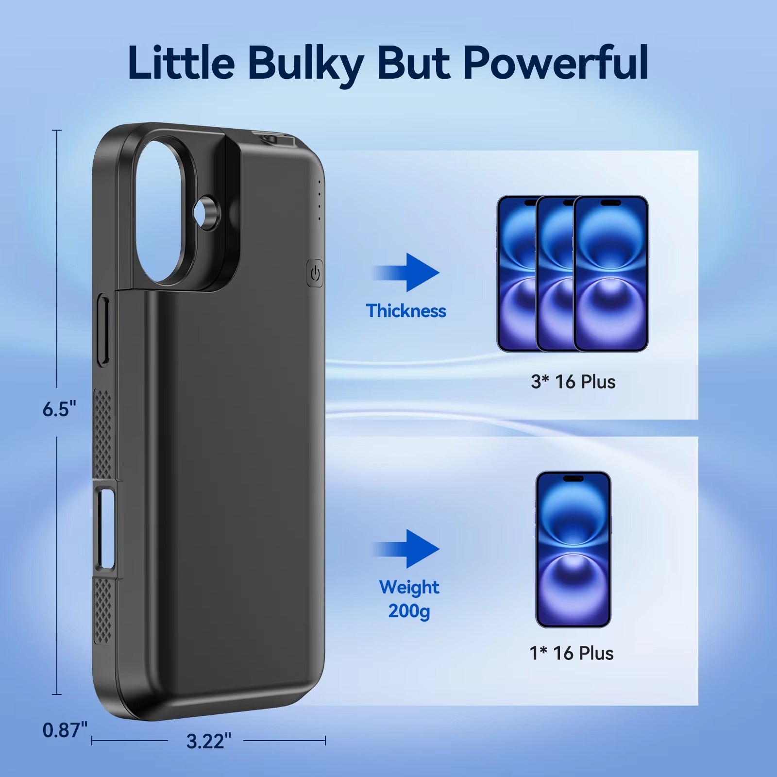 Hochwertige Apple iPhone Hülle, MagSafe-kompatibel, Kameraobjektiv- und Bildschirmschutz, ultradünne stoßfeste magnetische Rundumschutzabdeckung mit 8000mAh Akku-Pack