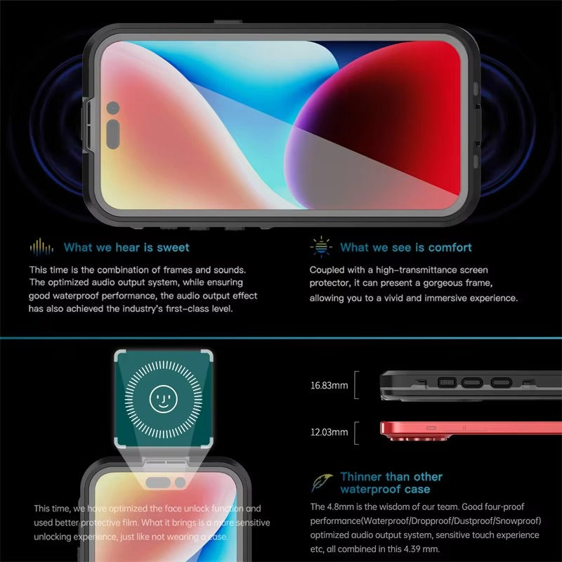 Hochwertige Apple iPhone Hülle, MagSafe-kompatibel, Kameraobjektiv- und Bildschirmschutz, ultradünne stoßfeste magnetische Rundumschutzabdeckung mit IP68 transparentem Seil-Design