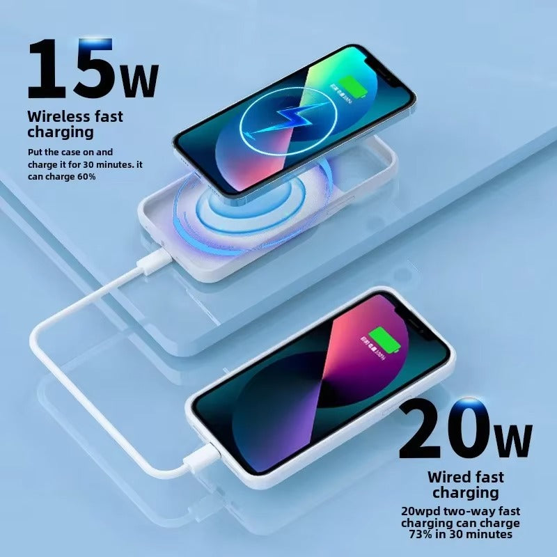 Hochwertige Apple iPhone Hülle, MagSafe-kompatibel, Kameraobjektiv- und Bildschirmschutz, ultradünne stoßfeste magnetische Rundumschutzabdeckung mit 5000mAh 10000mAh Powerbank