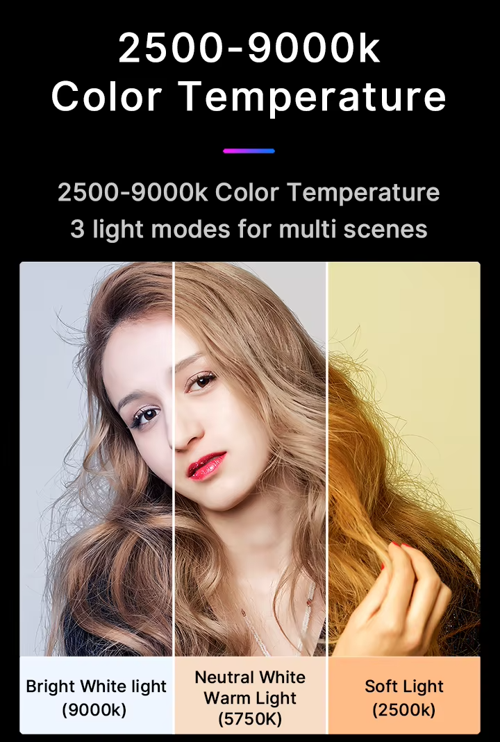 Premium, RGB LED Fill Light – Rechargeable 2000mAh Video Lamp with Cold Shoe, Compact Lighting Kit for Apple iPhone, Camera, 