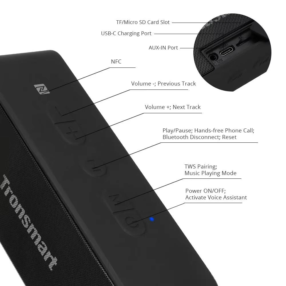 High Quality Portable Bluetooth Speaker – 20W Deep Bass, IPX7 Waterproof, NFC, 24H Playtime, Micro SD, Voice Assistant, True Wireless Stereo, USB-C Charging