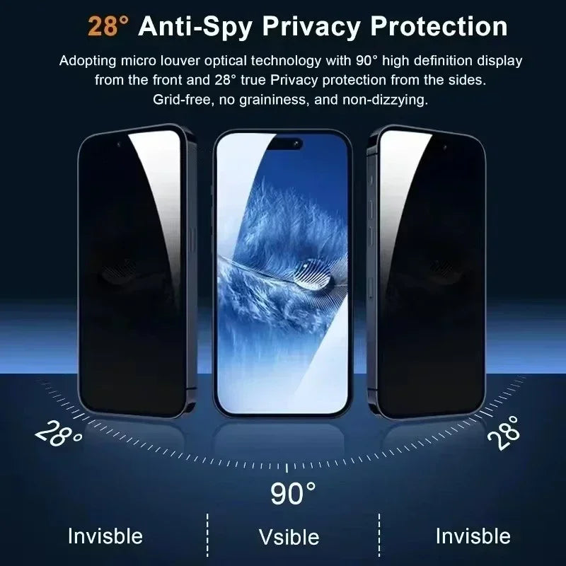 Premium 5Pcs Full Cover Privacy Screen Protector Anti-Spy Tempered Glass Scratch-Resistant & Water-Resistant for Apple iPhone
