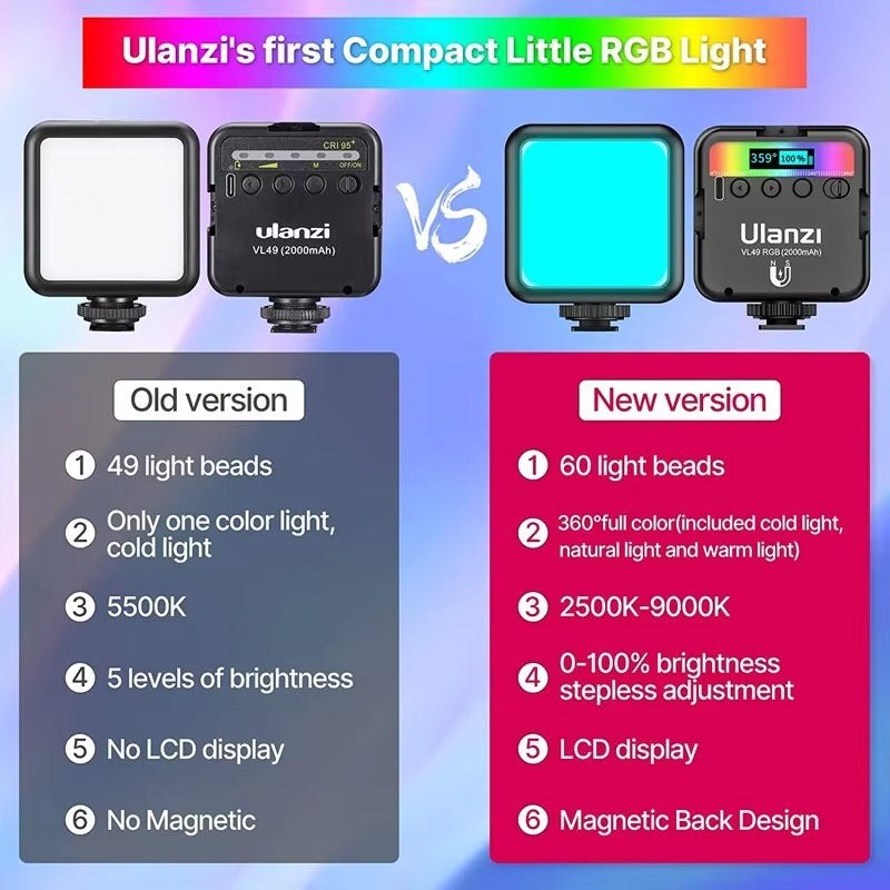 Premium, RGB LED Fill Light – Rechargeable 2000mAh Video Lamp with Cold Shoe, Compact Lighting Kit for Apple iPhone, Camera, 