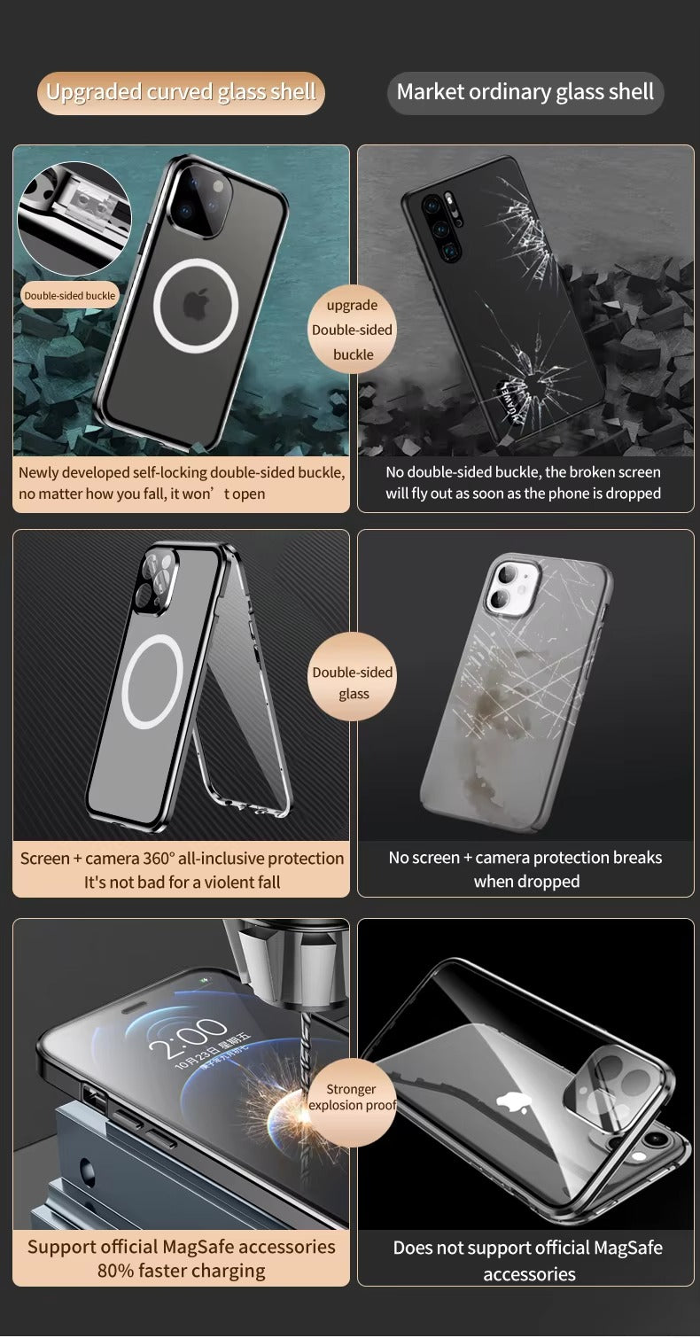 Premium Apple iPhone Case MagSafe Compatible, Magnetic Full All Around Protection Cover with 360 Metal Glass Alloy Shield
