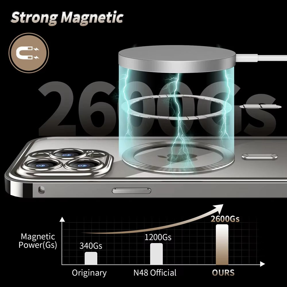 Robust Apple iPhone Case MagSafe Compatible, Camera Lens & Screen Protection,  Cover with 10FT Military Glass Shield